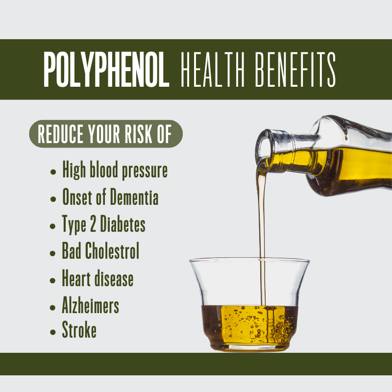 The benefits of drinking a high Polyphenol olive oil